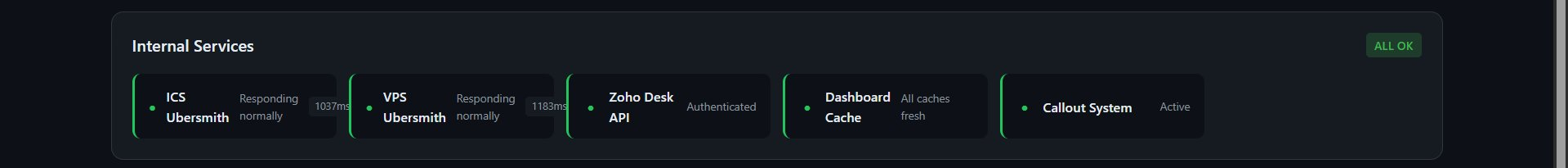 Internal services health bar